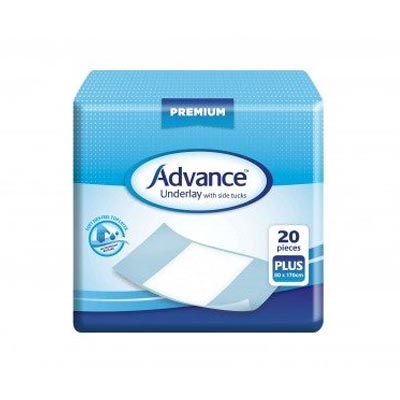 Disposable Underlays